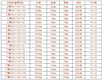 AMADA數(shù)控折彎機上模