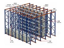 貫通式貨架