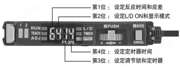 可直接通過數(shù)值輸入進(jìn)行設(shè)定　[所有機(jī)型]