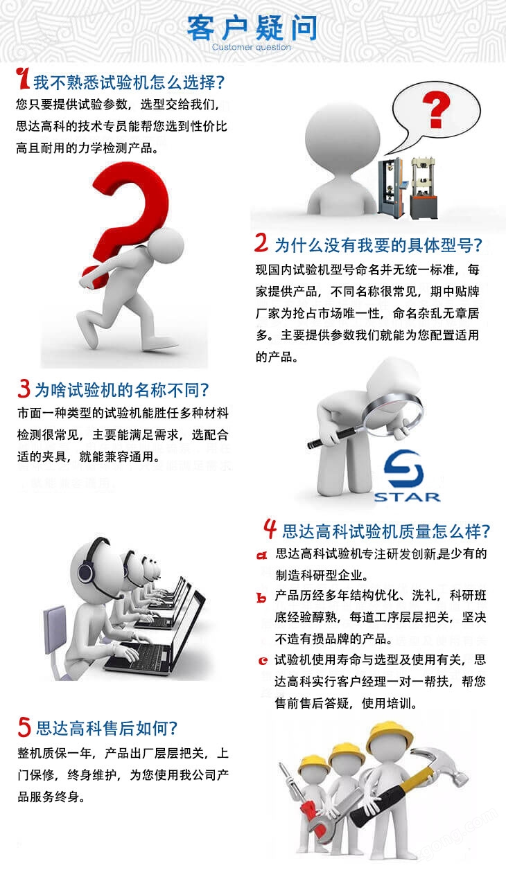 試驗(yàn)機(jī)答疑