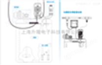 AKS500，SEKO電磁隔膜加藥泵